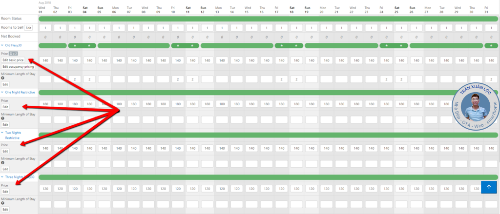 Tìm hiểu về Rate plan / Loại giá trên Booking.com OTA