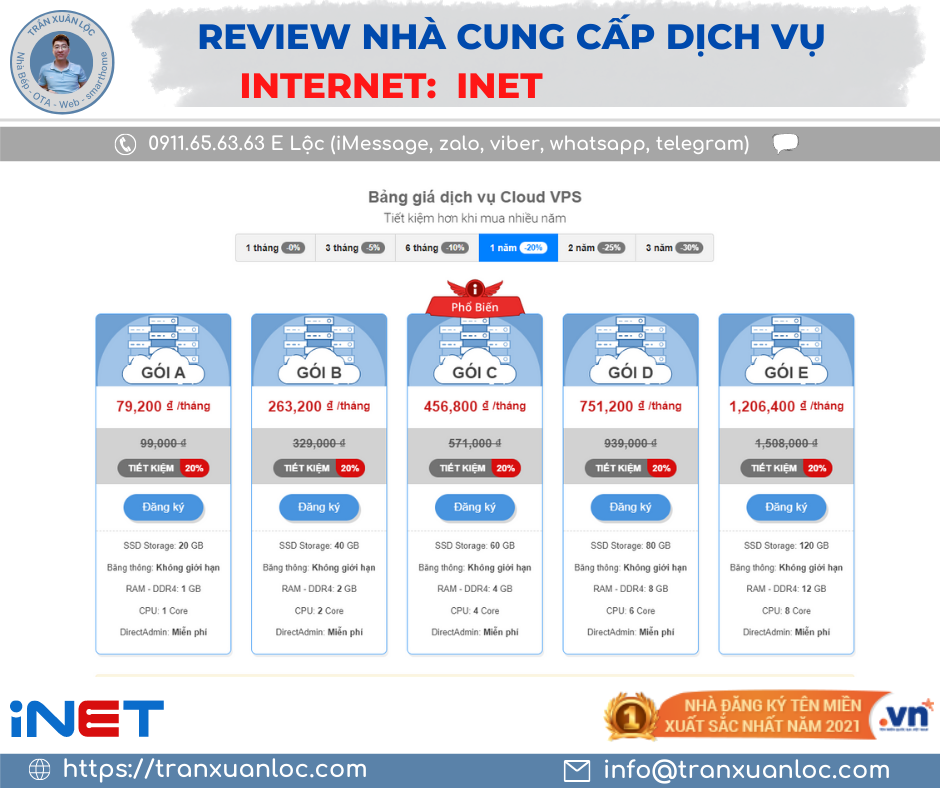 Txl Review Nha Cung Cap Dich Vu Internet Inet Vps Cloud