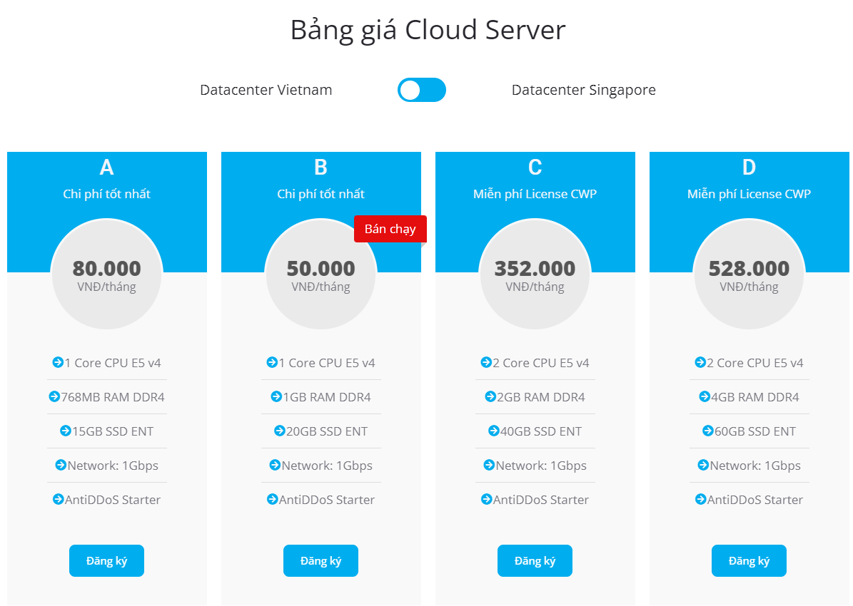 Nha Cung Cap Dich Vu Internet Vhost Cloud Server