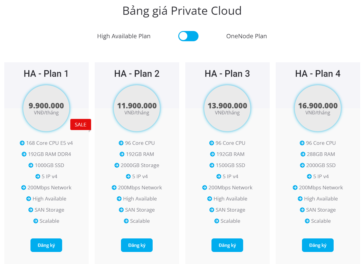 Nha Cung Cap Dich Vu Internet Vhost Private Cloud