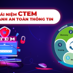 Ctem 1200x600png 1733822726