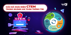 CrowdStrike: Tối ưu SOC với AI, giảm 40 giờ xử lý thủ công