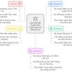 Https3a2f2fsubstack Post Media.s3.amazonaws.com2fpublic2fimages2f1ad5ce2d D056 408a 9e83 0ea8ad7660c1 1548x1127