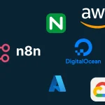 Huong Dan Cai Dat N8n Tren Digitalocean