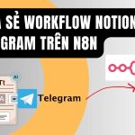 Tro Ly Ghi Chu Telegram Notion Workflow N8n 1 1