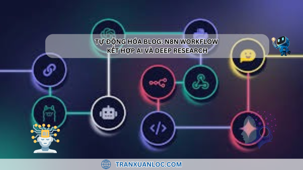 Txl Blog Tu Dong Hoa Blog N8n Workflow Ket Hop Ai Va Deep Research